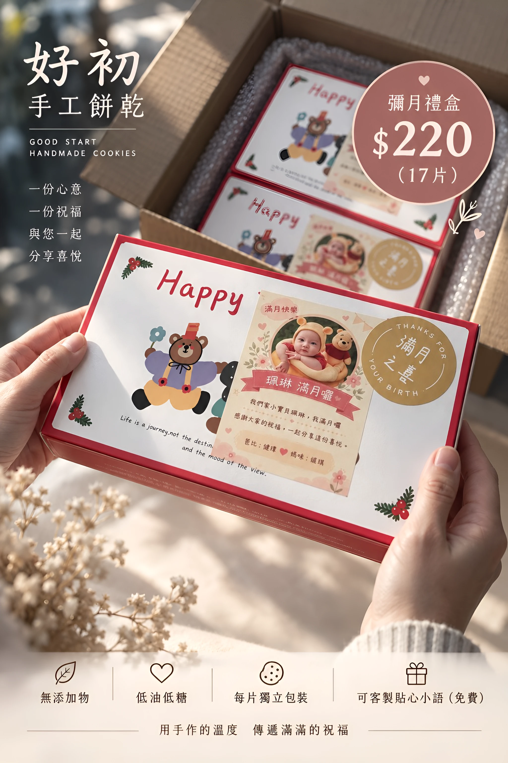 彌月小卡範例：熊熊禮盒盒蓋貼上寶寶照片的滿月卡
