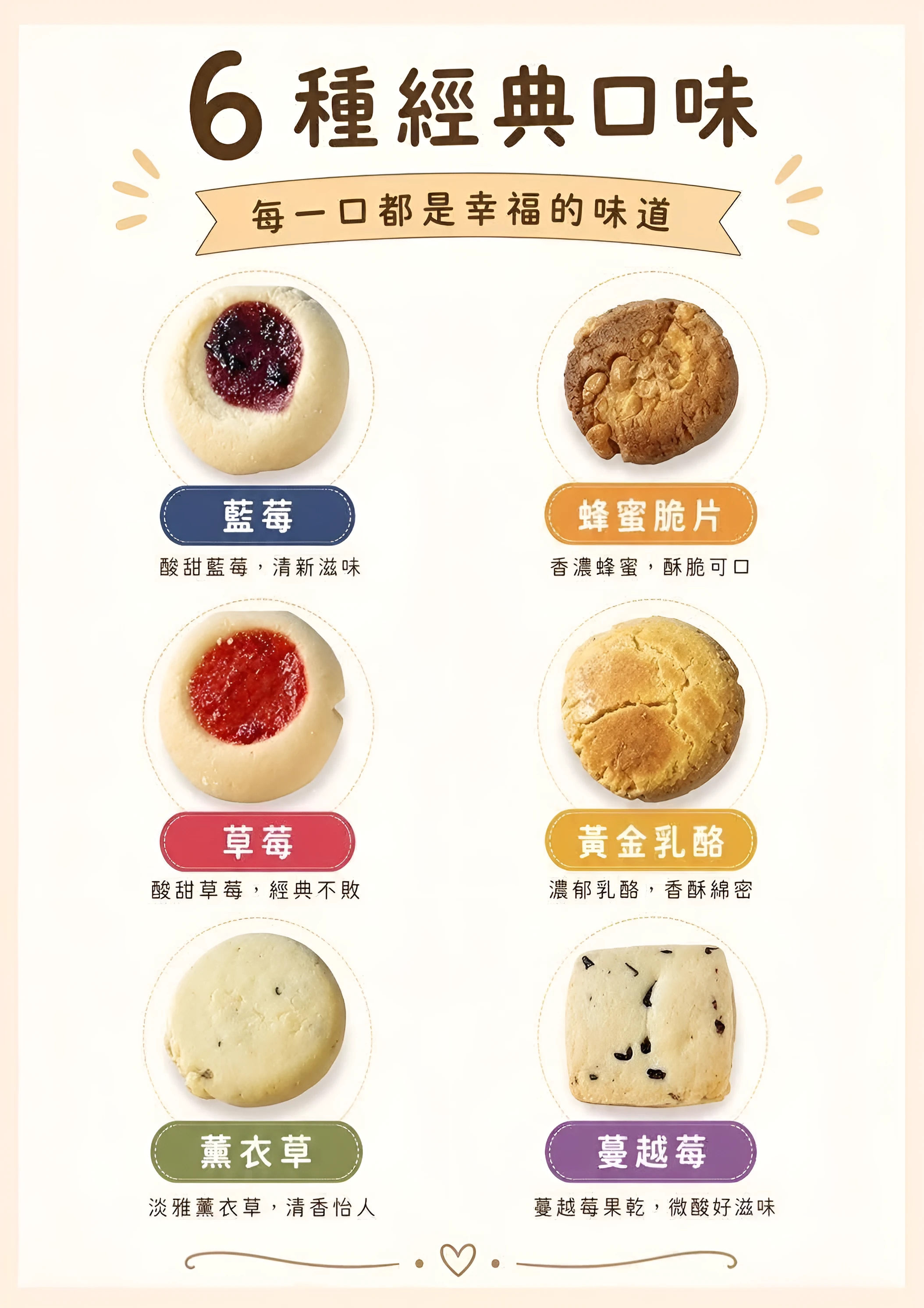 6 種經典口味口味海報：藍莓、蜂蜜脆片、草莓、黃金乳酪、薰衣草、蔓越莓